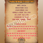 Prediksi HK Minggu 19 Januari 2025