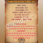 Prediksi Syair HK Jumat 10 Januari 2025