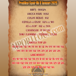 Prediksi Syair Hk 8 Januari 2025